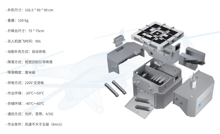 2060654717162635264.png image.png